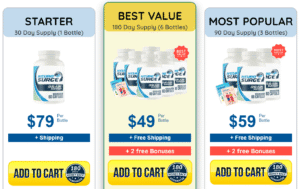 Neuro Surge Review 2025: Ingredients, Benefits and Where to Buy Neuro Surge 3 buy neuro surge