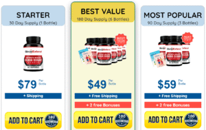 Gluco Extend Ingredients